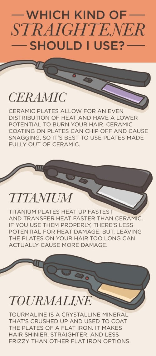 Advantages of Hair Straighteners, Flat Irons And Curling Irons