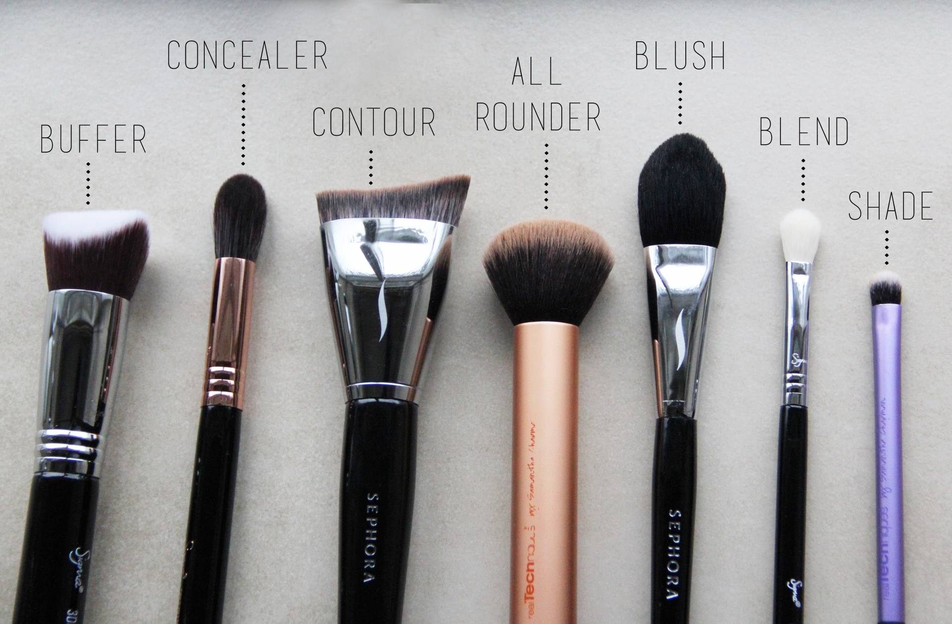 Important Makeup Brushes