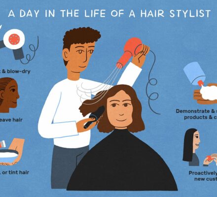 What Does a Hairstylist Do?