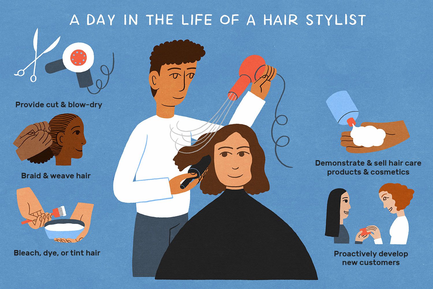 What Does a Hairstylist Do?