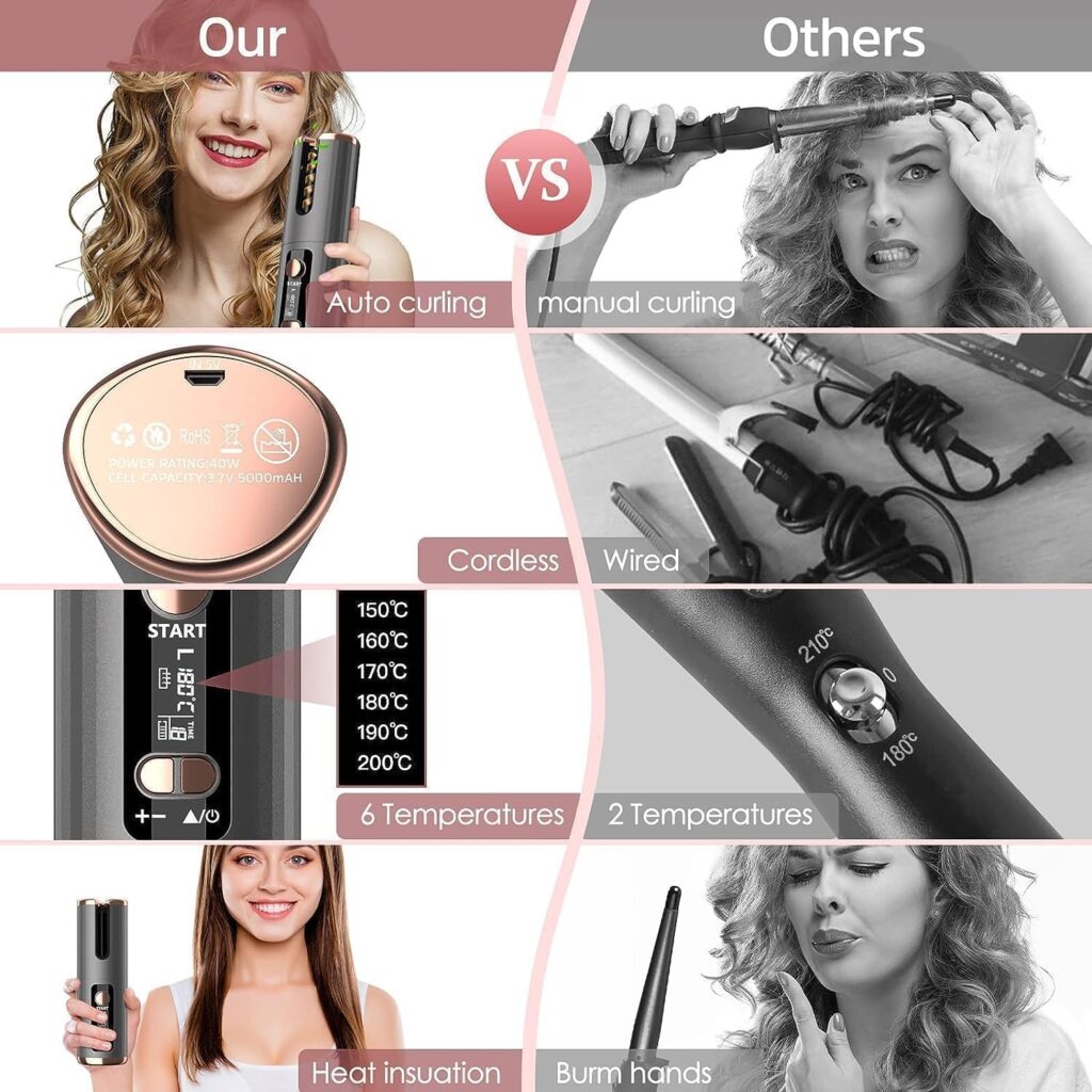 Automatic Hair Iron, Cordless Hair Curler PTC Ceramic Hair Curling Negative Ion Portable 5000mAh Rechargeable USB Anti-Tangle 6 Temperature  Timer 10min Auto Off Curling Wand for Home/Travel Use