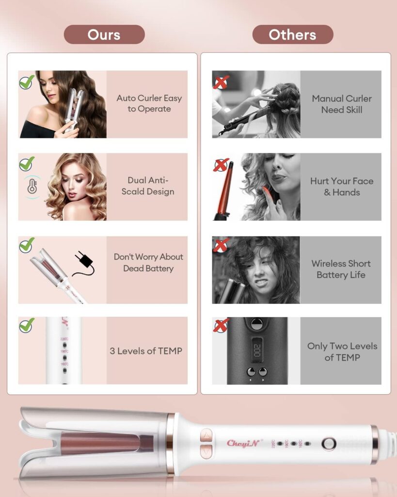 CkeyiN Automatic Hair Curler, 25mm Automatic Curling Iron Negative Ion Protection with 3-Speed Adjustable Temperature, Ceramic Rotating Curling Tongs 30s Fast Heating, Anti-Tangle for All Hair