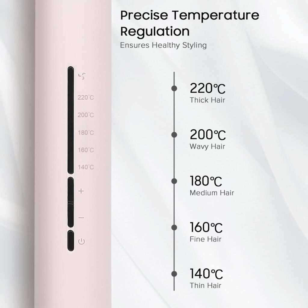 2-in-1 Hair Straightener and Curler, 32mm Curling Iron Ceramic Floating Panel Round Edge, 140°C–220°C Temperature Setting, Rapid Heating, Automatic Power-Off