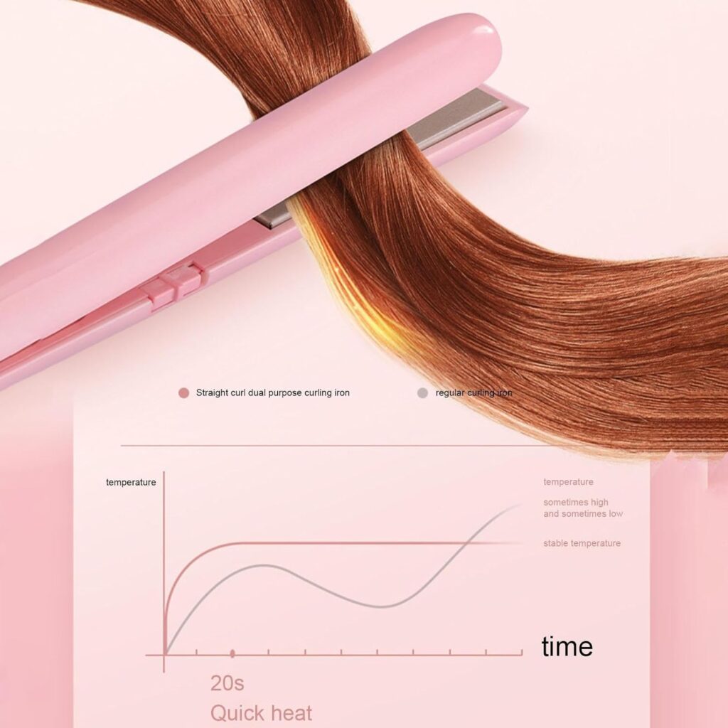 Ceramic Hair Curler | Hair Curler Portable - Straightener Flat Iron, Curling Iron for for Long and Short Hair, Straightener Curling Iron Combo Aznever Ceramic Hair Curler | Hair Curler Portable - Straightener Flat Iron, Curling Iron for for Long and Short Hair, Straightener Curling Iron Combo Aznever