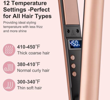 Mini Hair Straightener Ceramic Small Straighteners Review