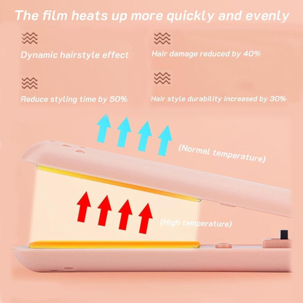 Reming-Ton Hair Straighteners, Hair Straightener For Women, Mini Dual Curling Iron, Mini Hairs Straightener, Suitable For Home And Travel, Professional Styling, Suitable for all hair types