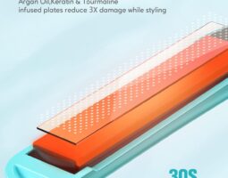 Terviiix Mini Hair Straightener for Short Hair review