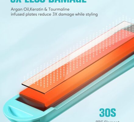 Terviiix Mini Hair Straightener for Short Hair review