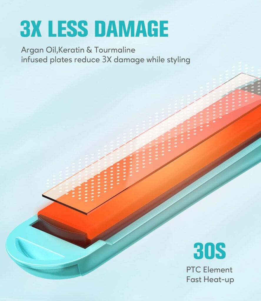 Terviiix Mini Hair Straightener for Short Hair, Small Straighteners Travel Straighteners and Ceramic Plate, Quick and Easy Hair Styling, Dual Voltage, Pouch Included, Blue Terviiix Mini Hair Straightener for Short Hair, Small Straighteners Travel Straighteners and Ceramic Plate, Quick and Easy Hair Styling, Dual Voltage, Pouch Included, Blue