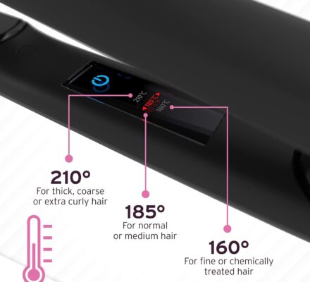 Wahl Style Collection Styling Iron review