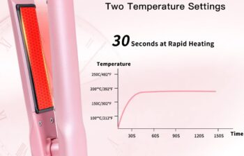 Cordless Hair Straightener Portable Flat Iron review