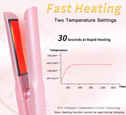 Cordless Hair Straightener Portable Flat Iron review