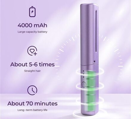 Rechargeable Mini Hair Straightener review